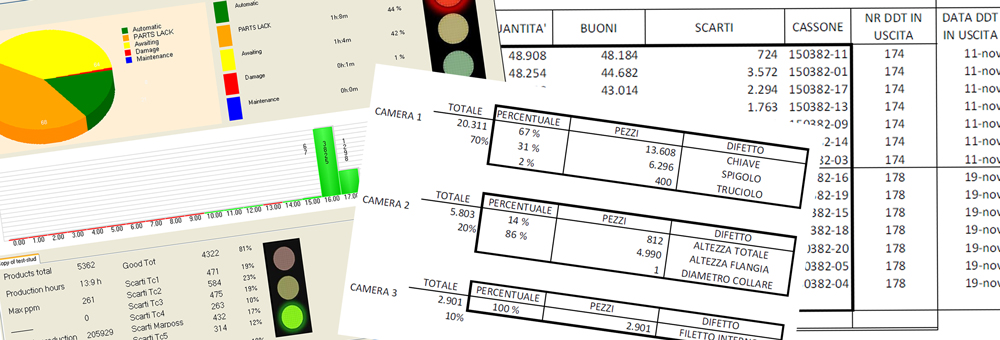 statistiche controllo difetti fasteners